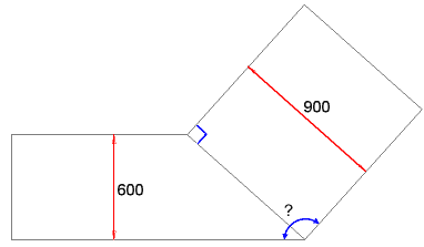 Splays Method 2